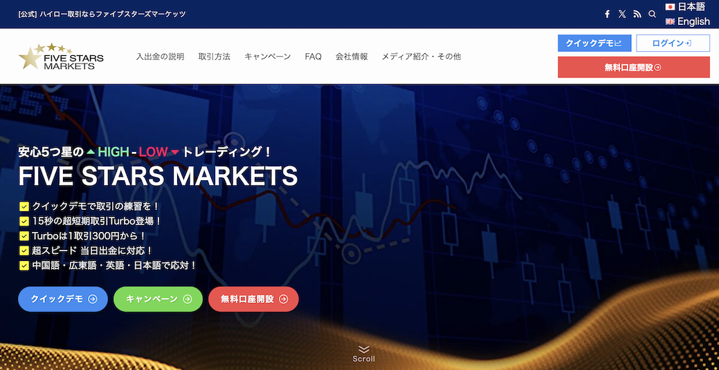 ファイブスターズマーケッツ