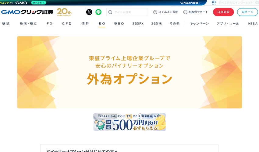 外為オプション